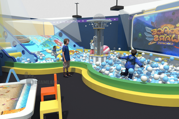 Concept brief and playground space business planning board
