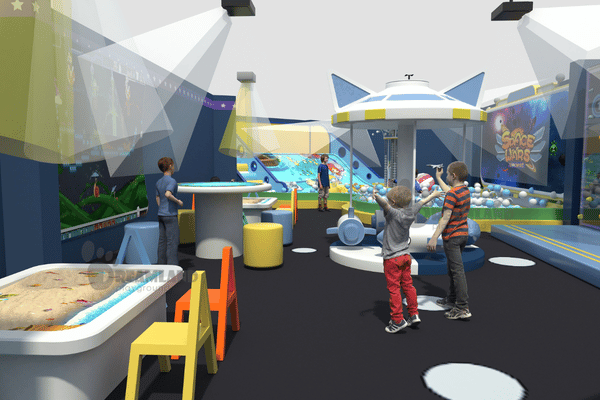Indoor playground location screening and lease risk assessment