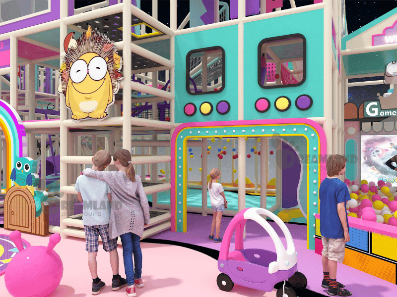Indoor playground startup cost and break-even scenario planner