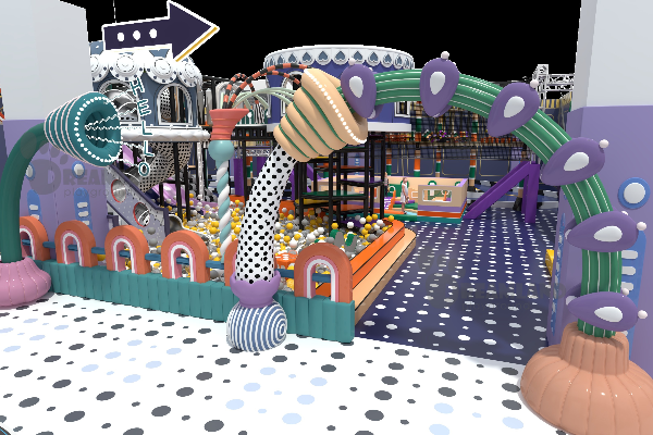 Indoor playground business plan