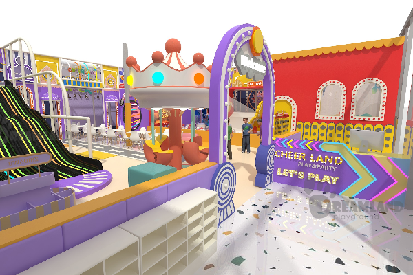 Indoor playground cost guide