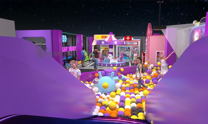 Mall Play Area ROI and Specifications