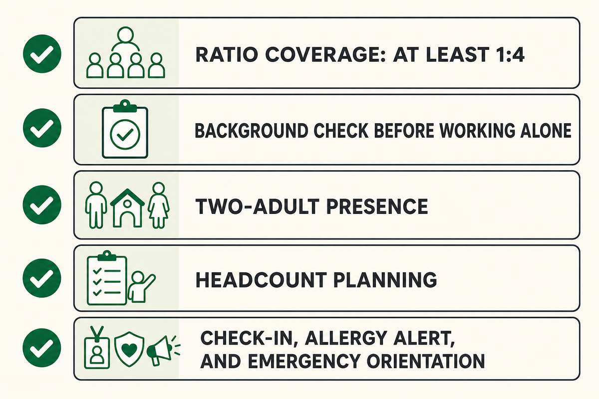 The Nursery Ministry Volunteer Readiness Checklist — DreamlandPlus