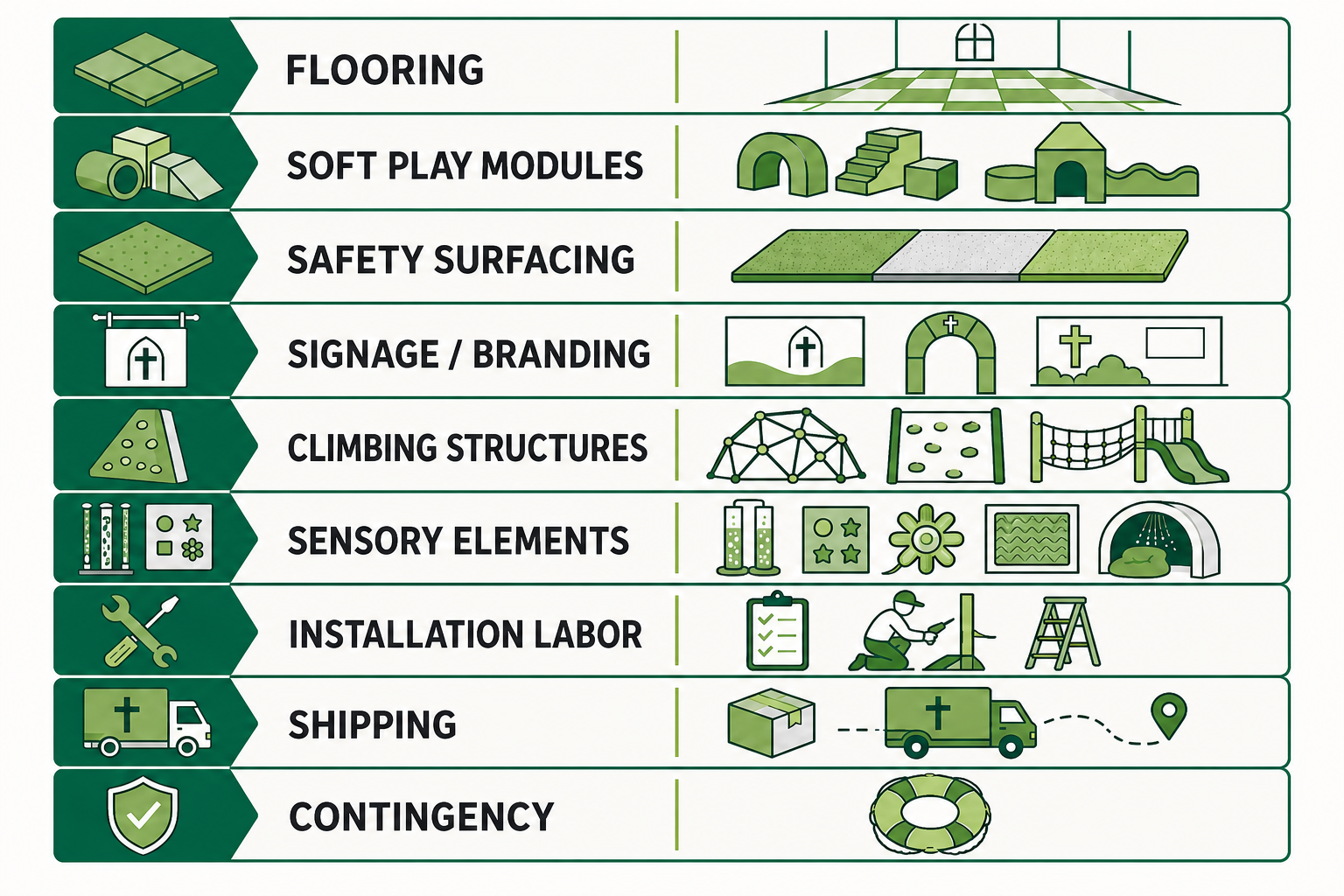 Budget Planning: What These 15 Ideas Actually Cost