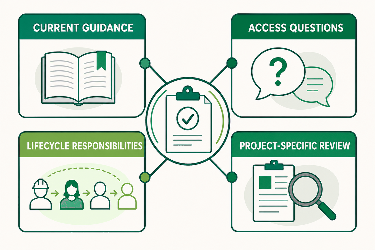 Put Current Guidance, Access, and Lifecycle Checks Before Approval — Dreamland