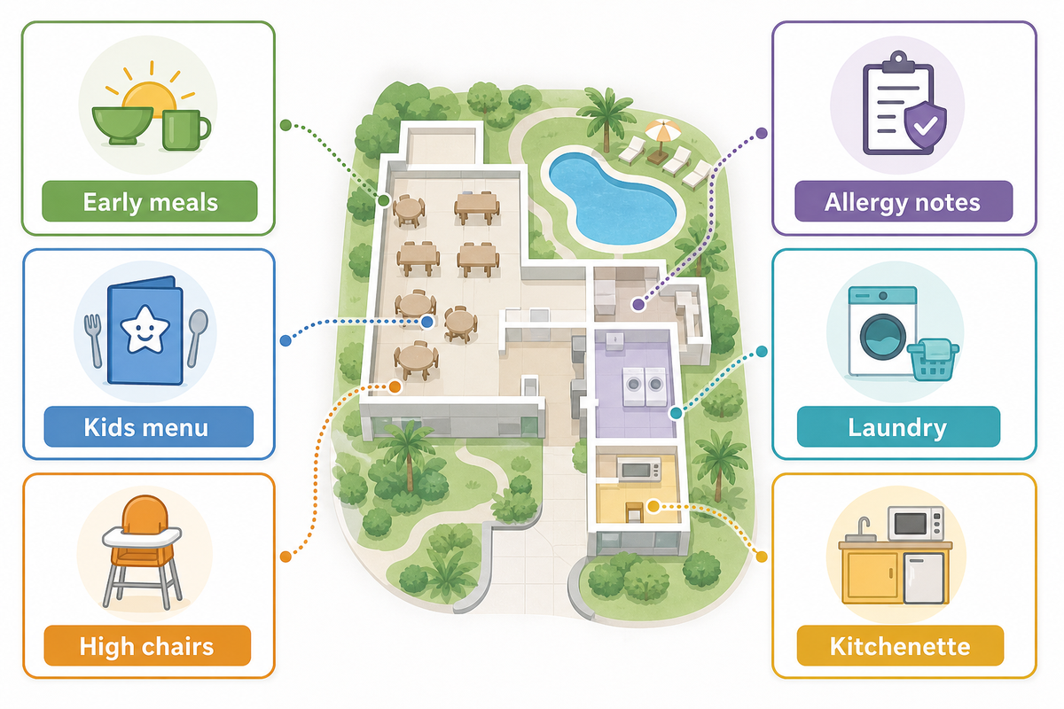 Dining and Convenience Amenities