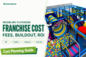 Indoor Playground Franchise Cost: 2026 Fees, Buildout, ROI