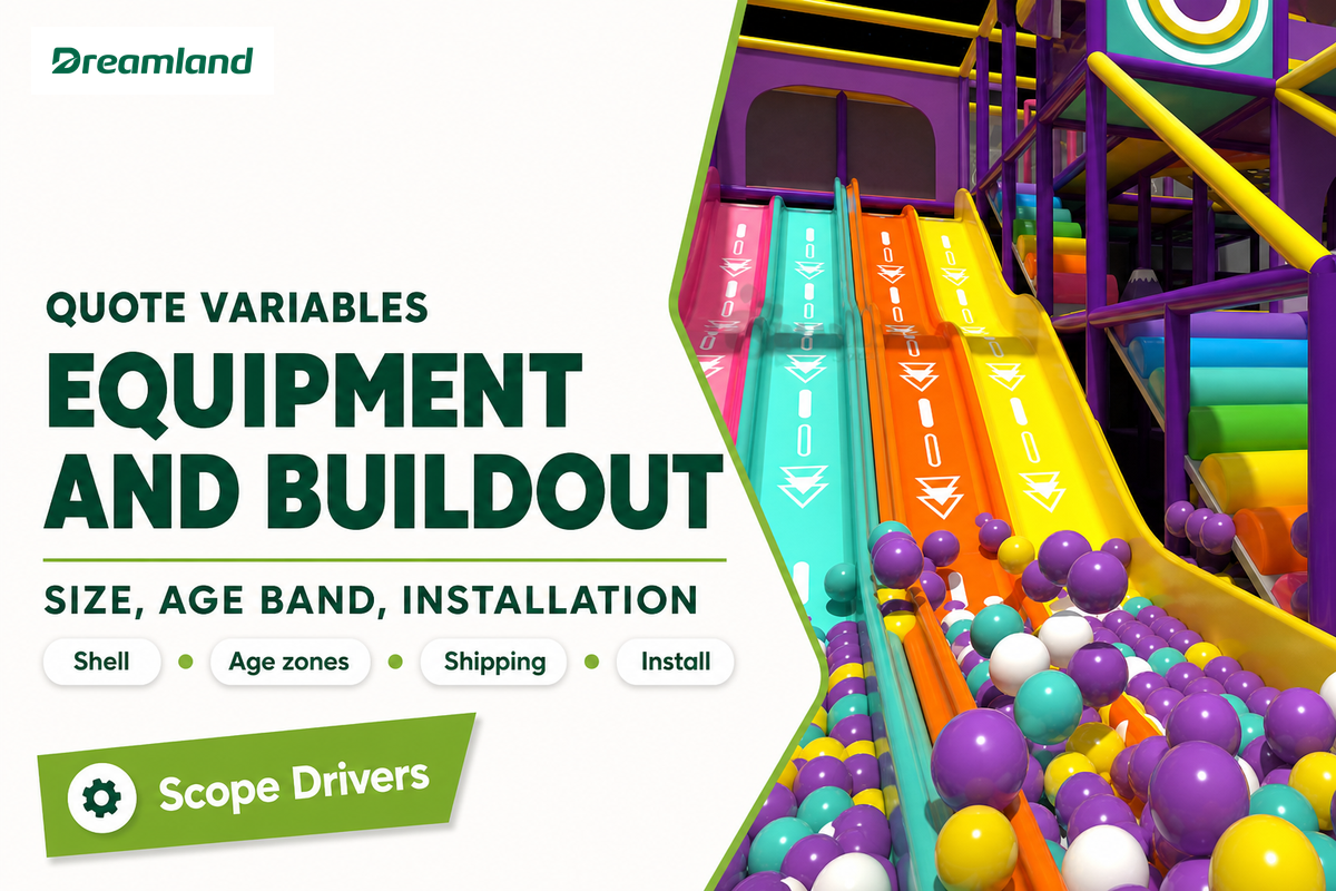 Equipment and Buildout Variables That Move the Quote — Dreamland Playground