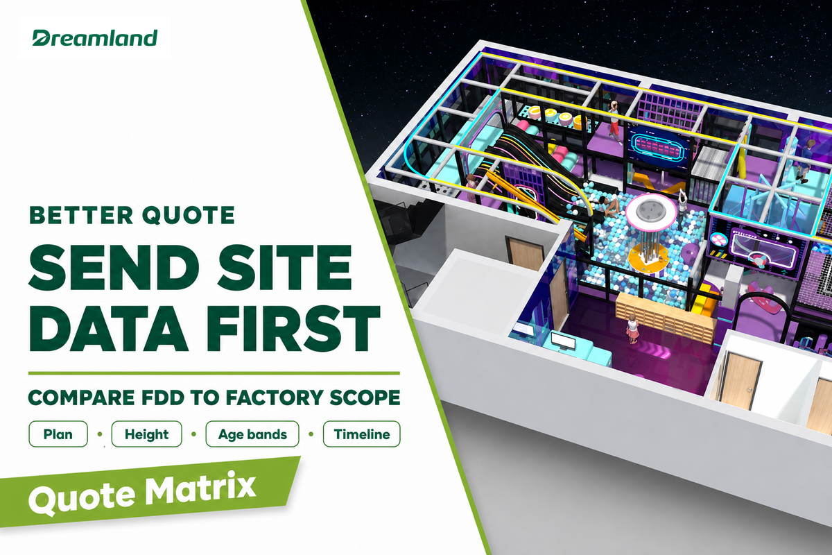 How to Ask for a Better Quote Before You Choose a Franchise — Dreamland Playground