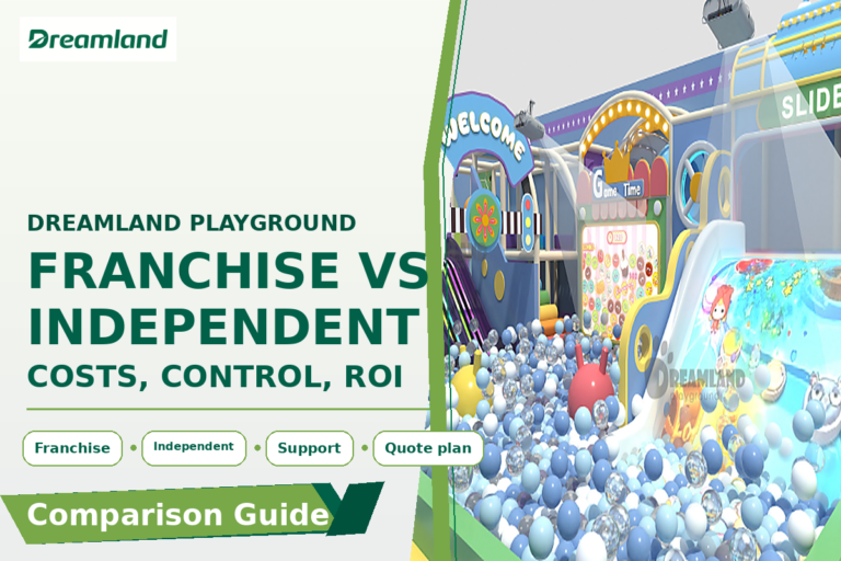 Dreamland comparison guide cover for franchise versus independent indoor playground investment routes
