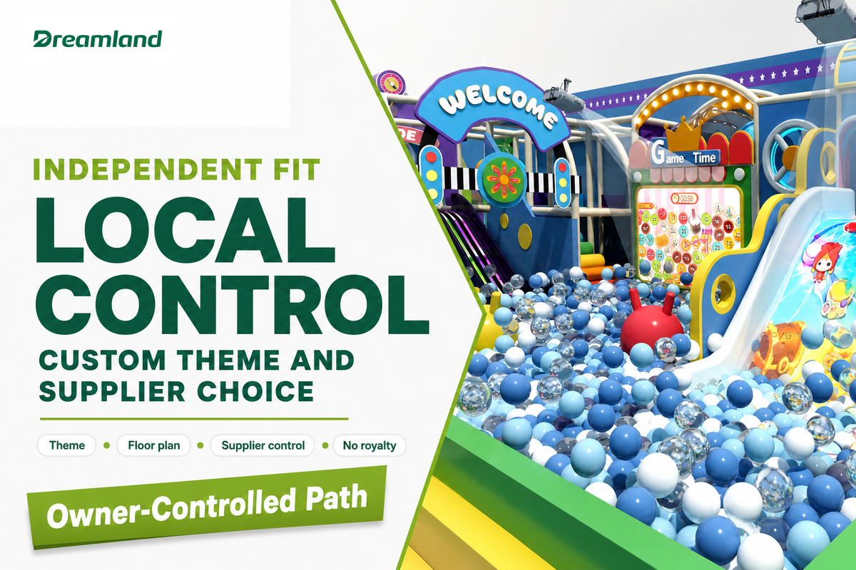 When an Independent Indoor Playground Is the Better Choice — Dreamland Playground