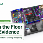 Shopping mall indoor playground operations control framework