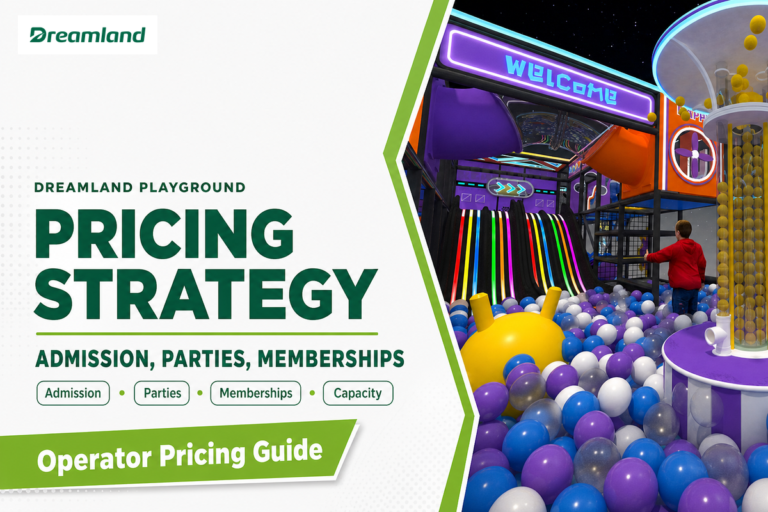 Indoor Playground Pricing Strategy: 3 Revenue Lanes