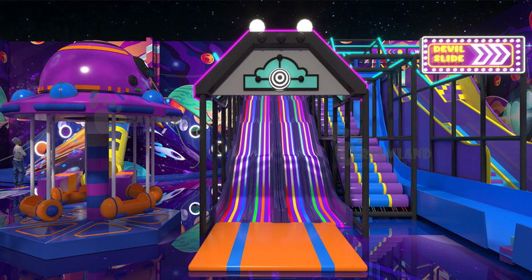 Mall family entertainment center operation and investment analysis
