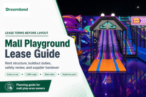 Mall Playground Lease Guide: Key Terms & Tips