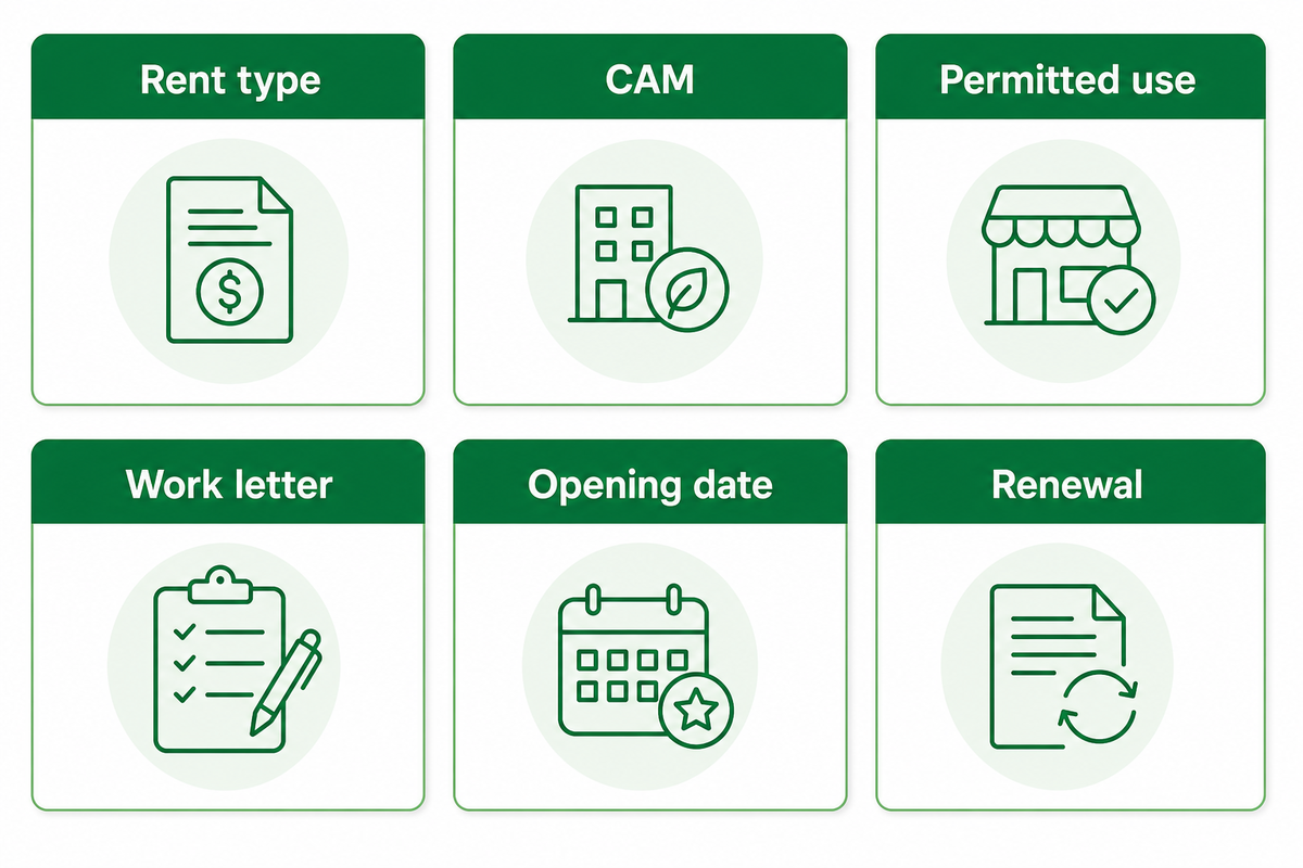 Lease Risk-to-Owner Matrix: 12 Terms to Clarify Before You Sign — Dreamland Playground
