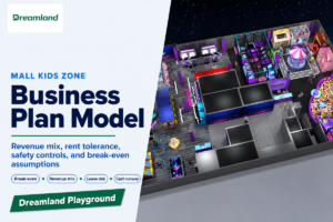 Mall Playground Business Plan for Indoor Playgrounds