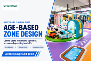 Age-Based Zone Design for Daycare Playgrounds [Guide]